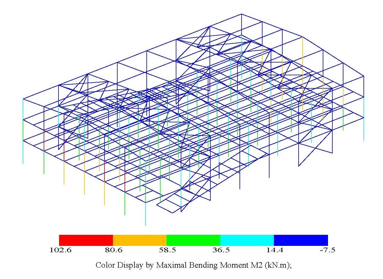 Structure calculation18 Structure calculation18