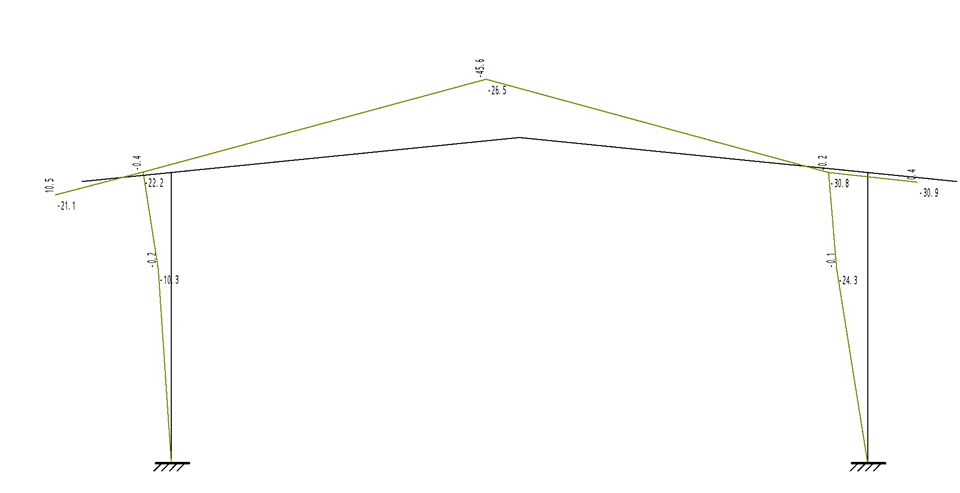 Structure Calculation For Iriga Factory In South Manila suppliers